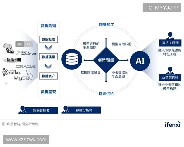 高水平棒球比赛中的数据分析与决策支持