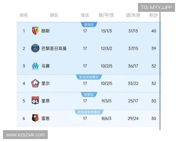 德甲球队与法甲球队的激烈对抗历史与战绩回顾