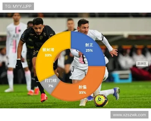 法甲外援在比赛节奏变化中的适应表现分析
