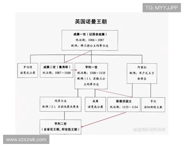 英超球队球员租借制度及其利弊探讨