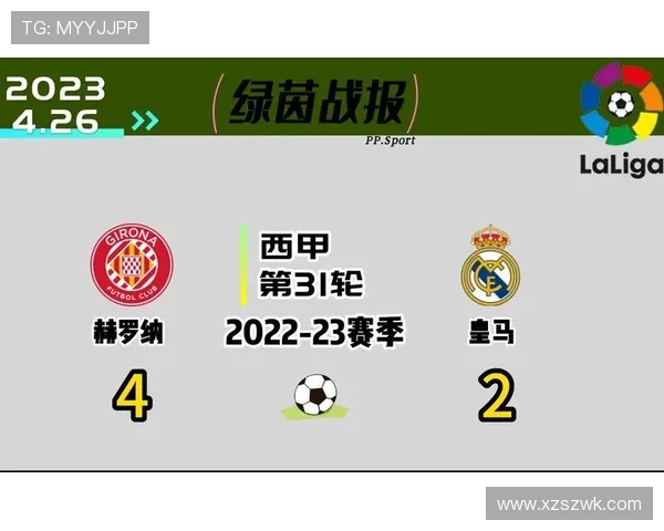 西甲联赛第31轮：西甲联赛第31轮的赛程安排与关键对决